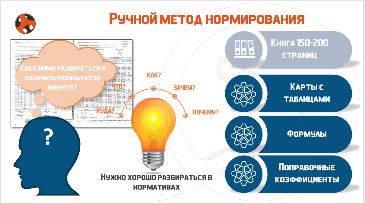 Международный форум Ertys Invest в Павлодаре